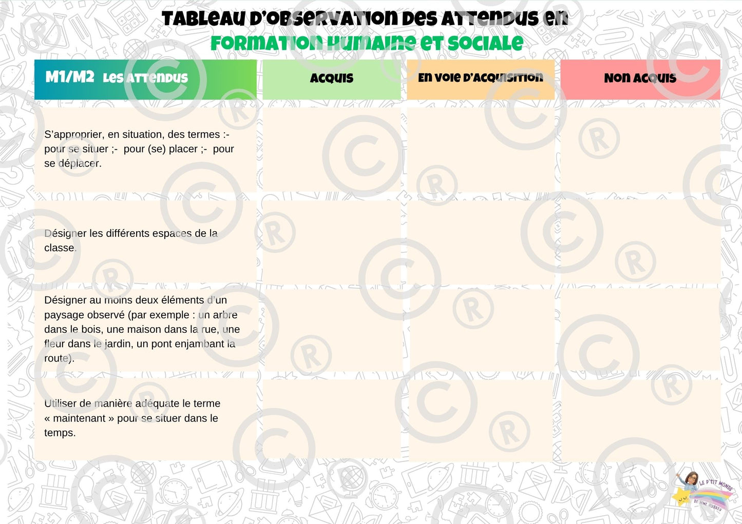 Tableaux d'observation des attendus (Form Techn et Man, Phil/Cit, Sciences humaines) PDF
