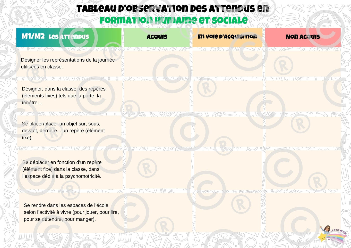 Tableaux d'observation des attendus (Form Techn et Man, Phil/Cit, Sciences humaines) PDF