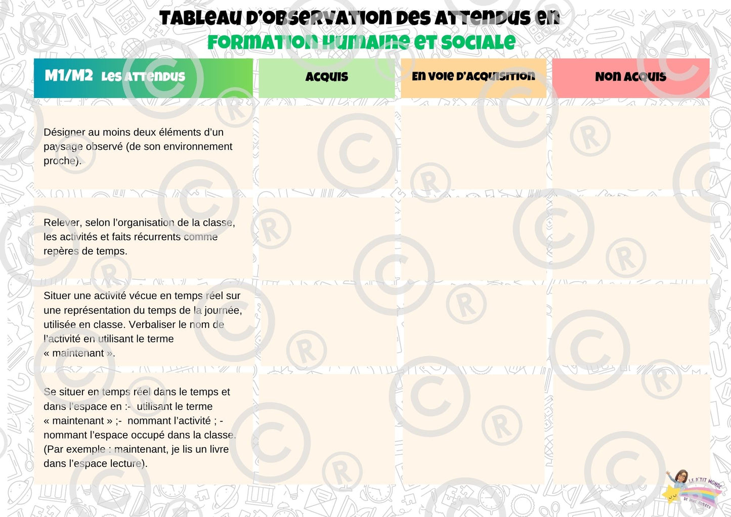 Tableaux d'observation des attendus (Form Techn et Man, Phil/Cit, Sciences humaines) PDF