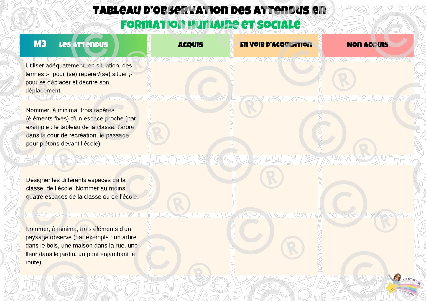 Tableaux d'observation des attendus (Form Techn et Man, Phil/Cit, Sciences humaines) PDF