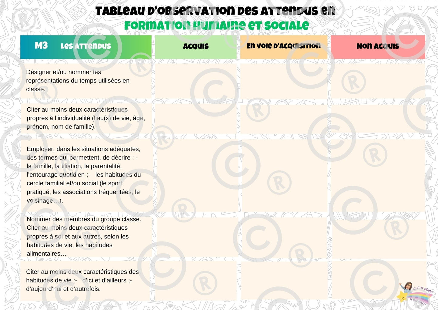 Tableaux d'observation des attendus (Form Techn et Man, Phil/Cit, Sciences humaines) PDF