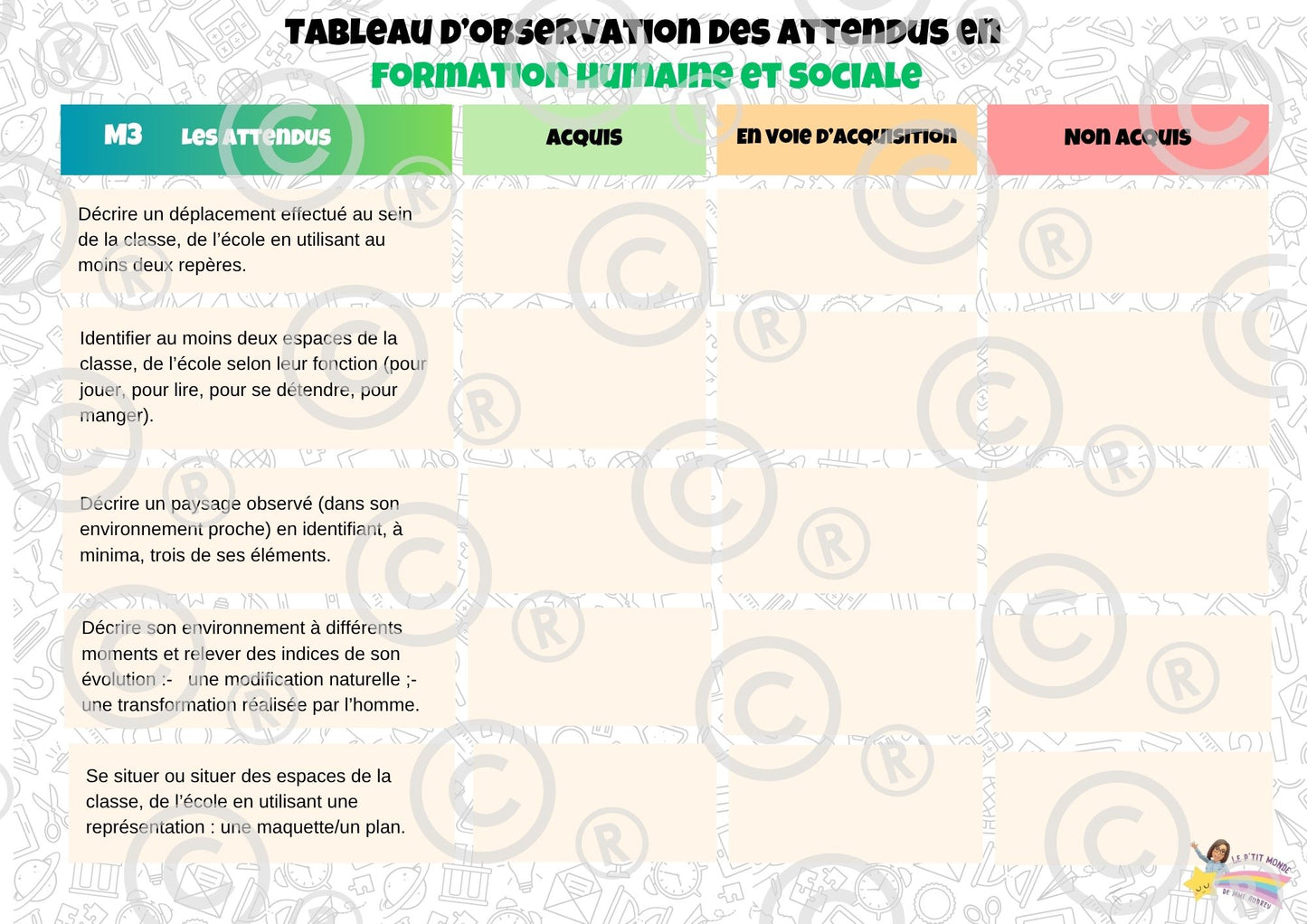 Tableaux d'observation des attendus (Form Techn et Man, Phil/Cit, Sciences humaines) PDF
