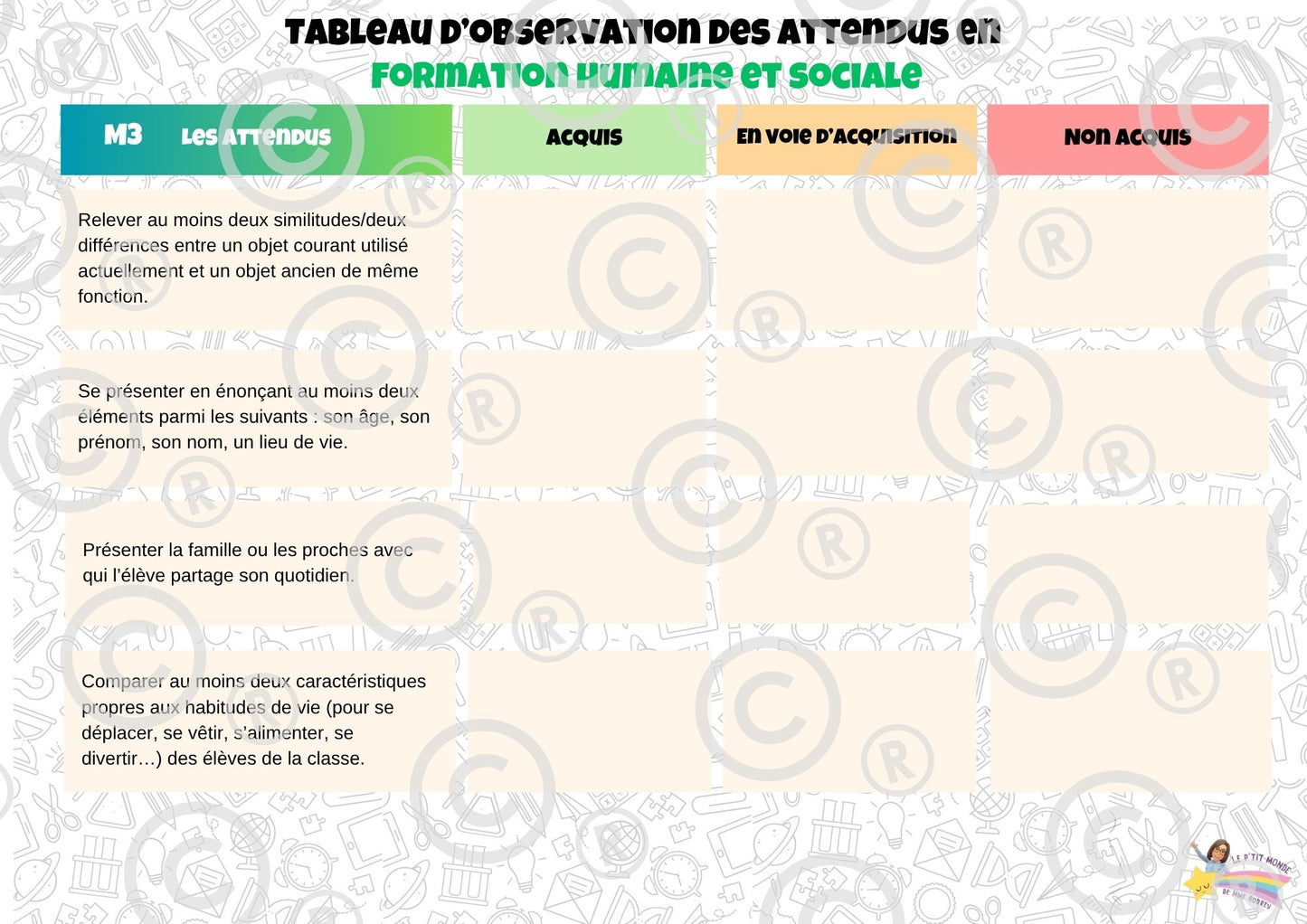 Tableaux d'observation des attendus (Form Techn et Man, Phil/Cit, Sciences humaines) PDF