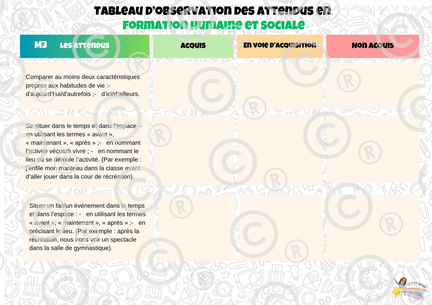 Tableaux d'observation des attendus (Form Techn et Man, Phil/Cit, Sciences humaines) PDF
