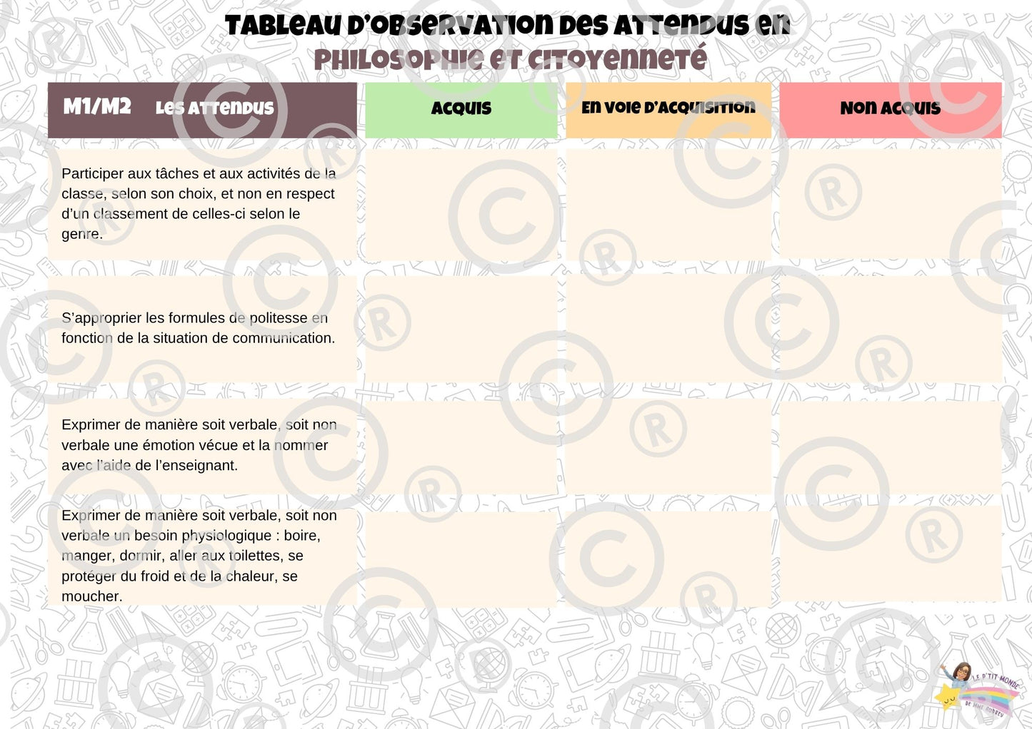 Tableaux d'observation des attendus (Form Techn et Man, Phil/Cit, Sciences humaines) PDF