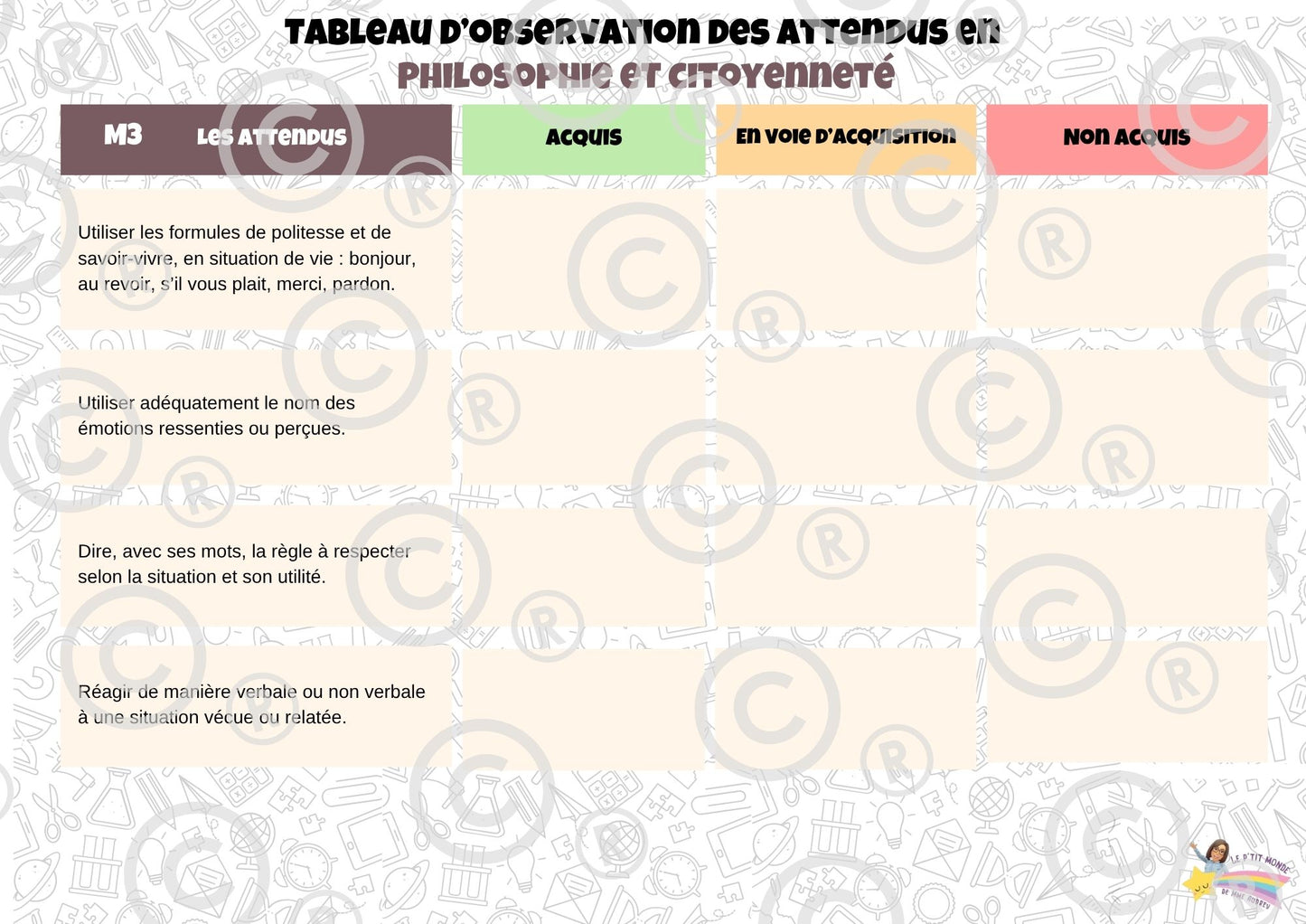 Tableaux d'observation des attendus (Form Techn et Man, Phil/Cit, Sciences humaines) PDF
