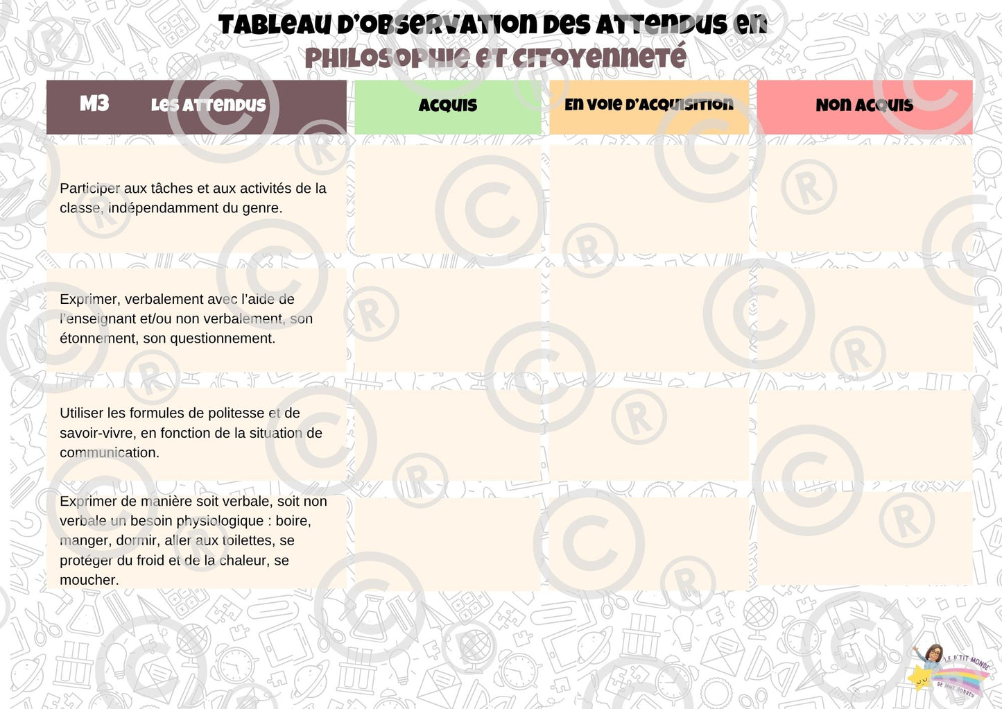 Tableaux d'observation des attendus (Form Techn et Man, Phil/Cit, Sciences humaines) PDF