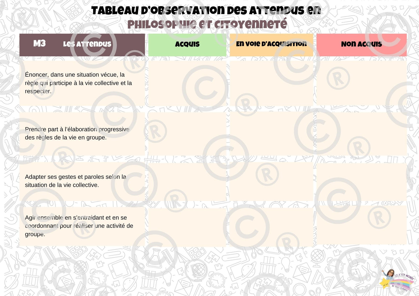 Tableaux d'observation des attendus (Form Techn et Man, Phil/Cit, Sciences humaines) PDF