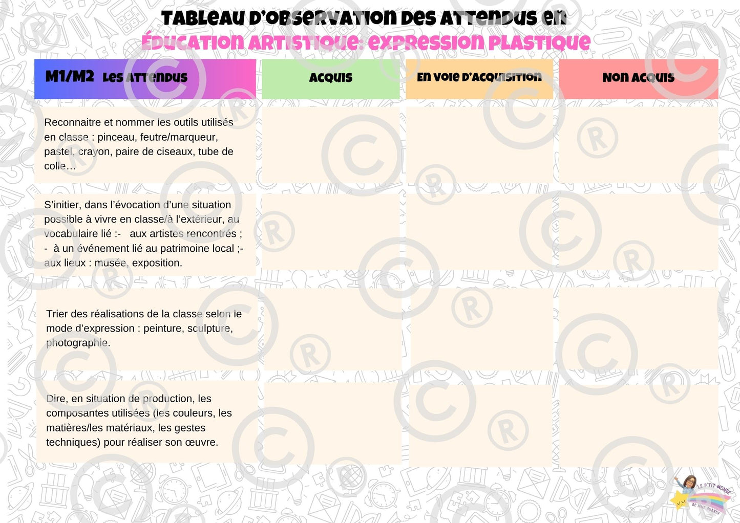 Tableaux d'observation des attendus ( éd culturelle et artistique, éd. physique) M1M2M3
