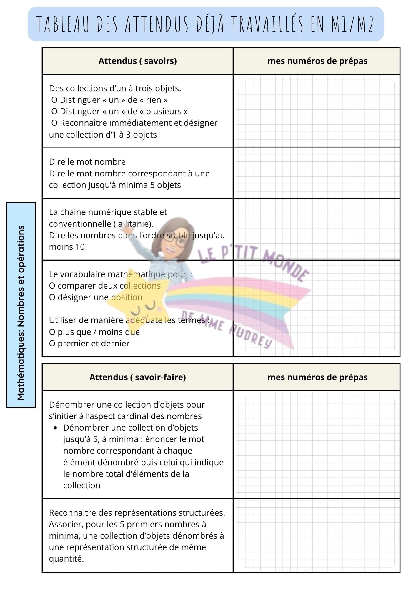 Mon tableau de bord Maternelle 2026-2027