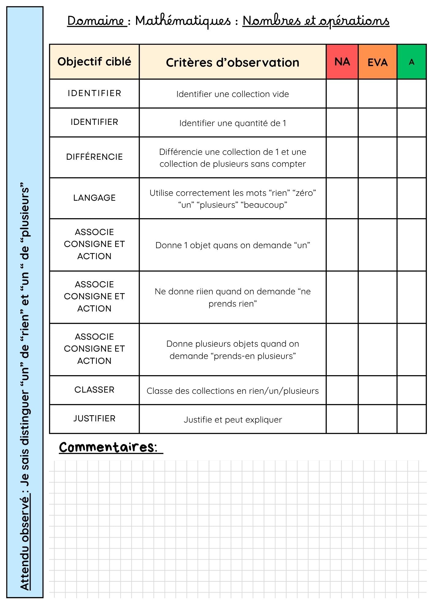 Le duo indispensable : Tableau de bord 2026-2027 + passeport des apprentissages
