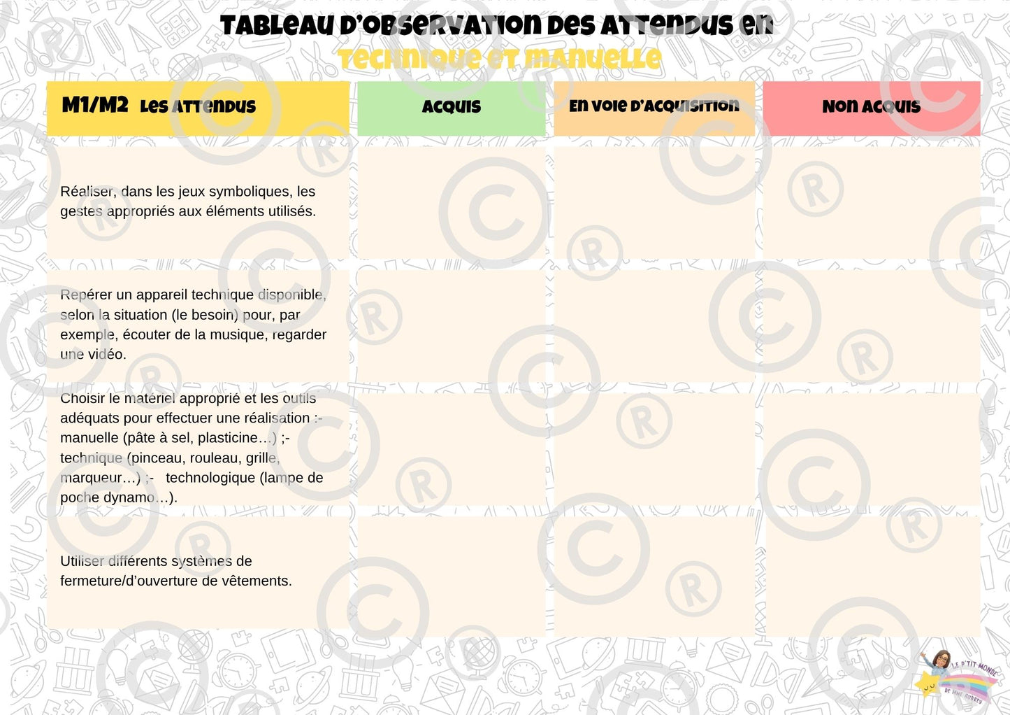 Tableaux d'observation des attendus (Form Techn et Man, Phil/Cit, Sciences humaines) PDF
