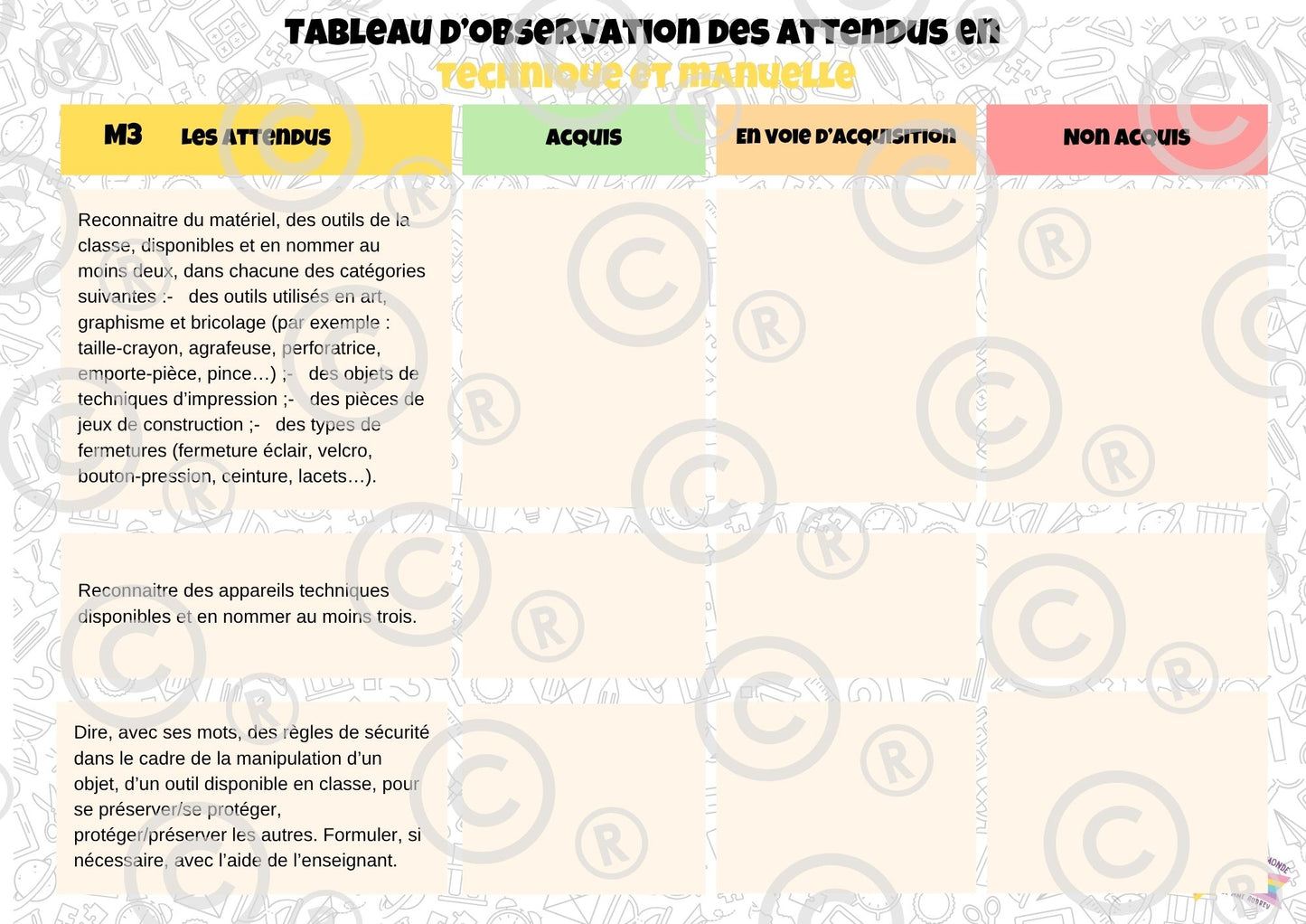 Tableaux d'observation des attendus (Form Techn et Man, Phil/Cit, Sciences humaines) PDF