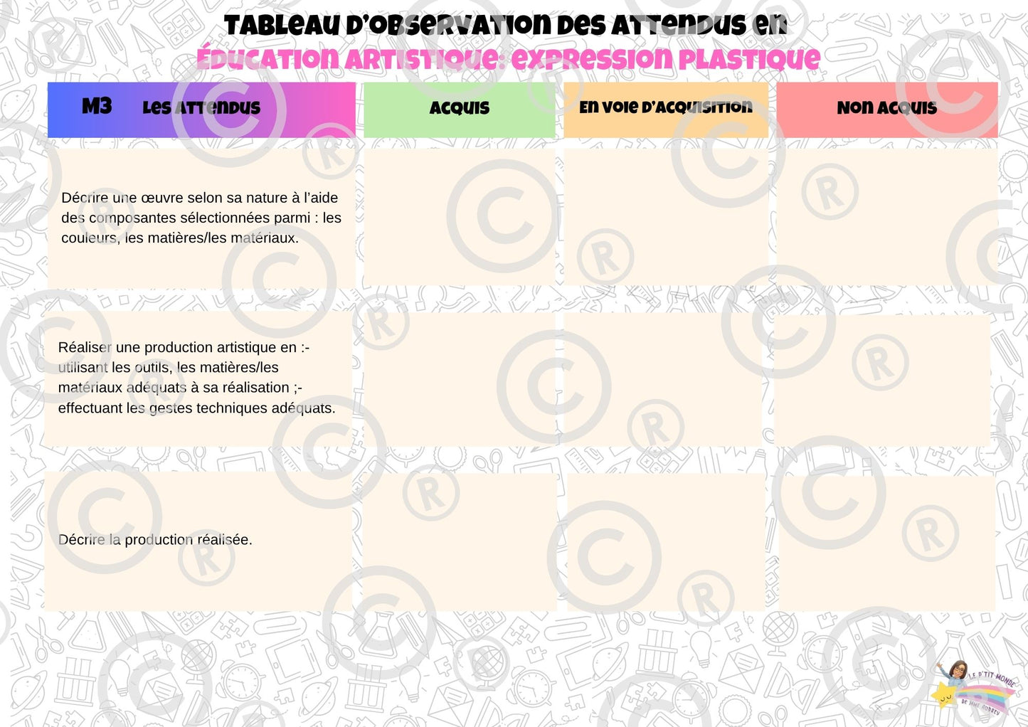 Tableaux d'observation des attendus ( éd culturelle et artistique, éd. physique) M1M2M3