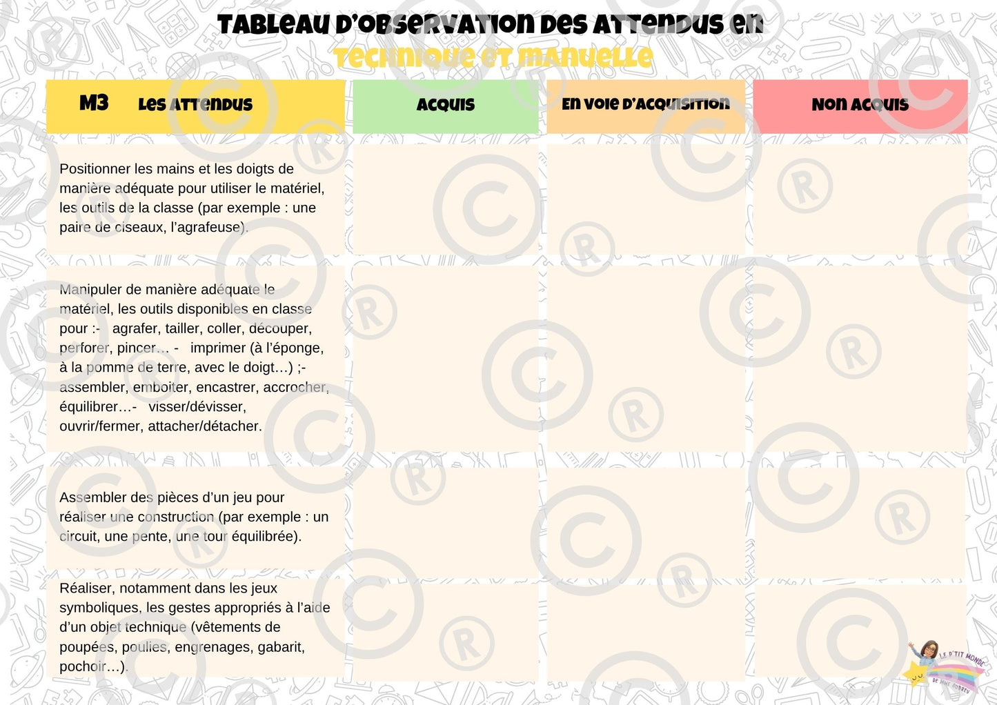 Tableaux d'observation des attendus (Form Techn et Man, Phil/Cit, Sciences humaines) PDF