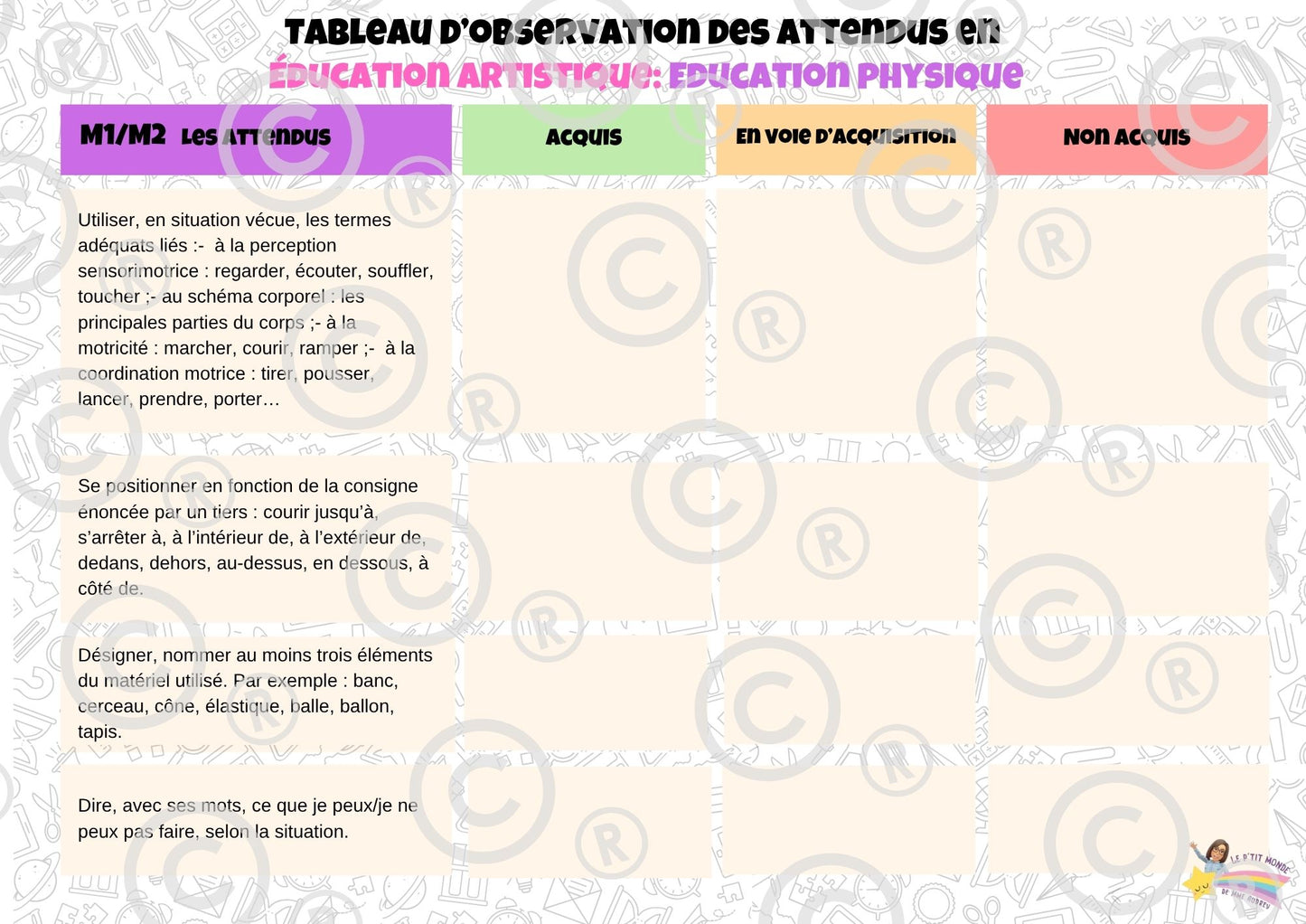 Tableaux d'observation des attendus ( éd culturelle et artistique, éd. physique) M1M2M3