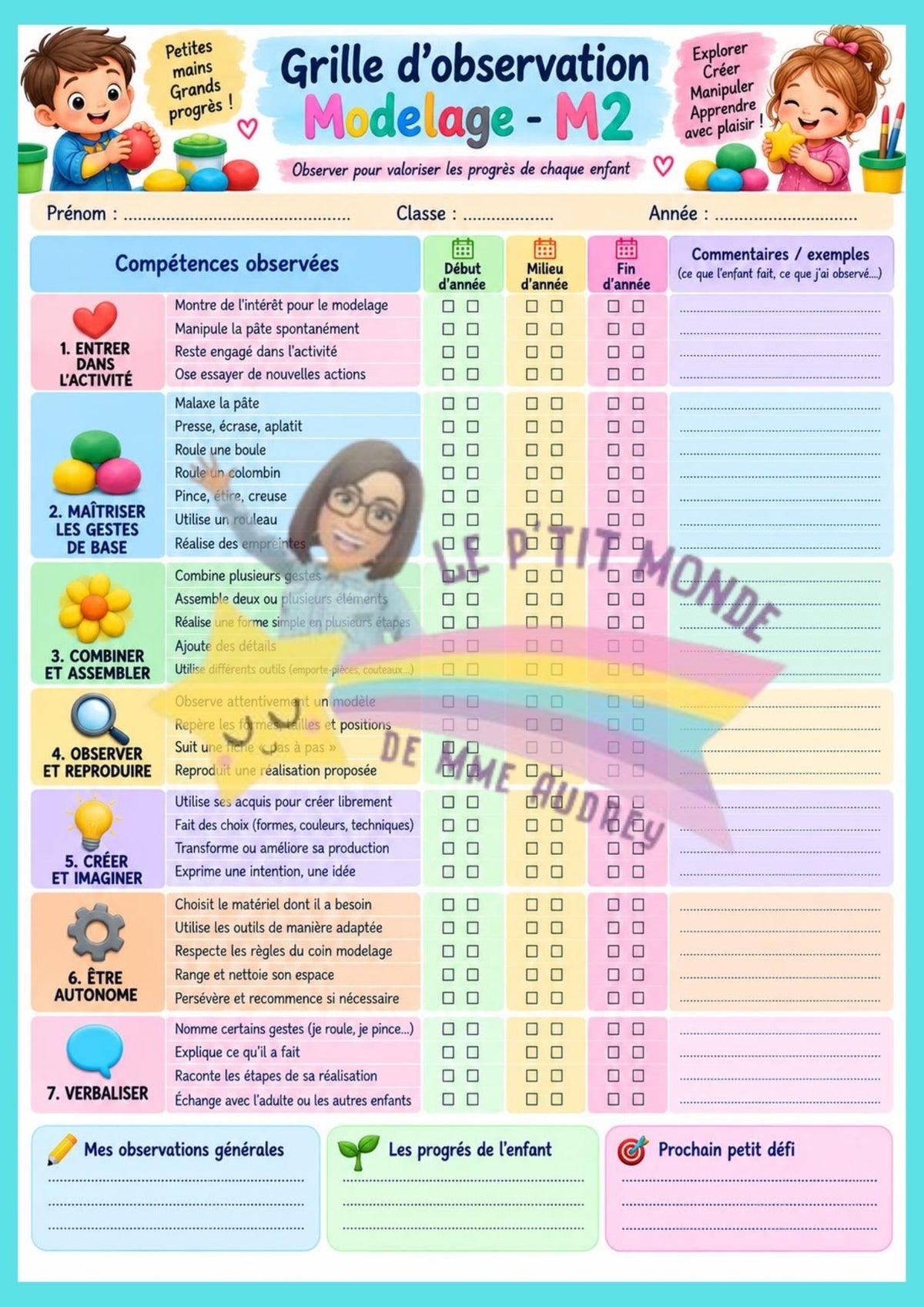 Le grand dossier du Modelage en maternelle pdf