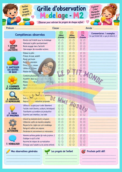 Le grand dossier du Modelage en maternelle pdf