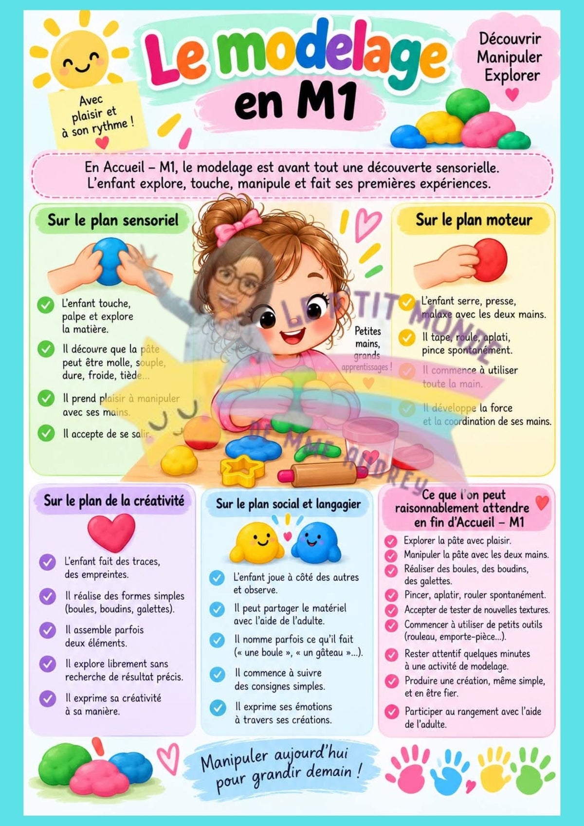 Le grand dossier du Modelage en maternelle pdf
