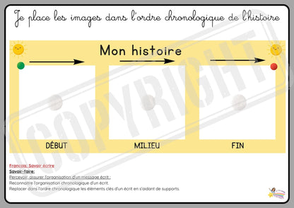 Mes p'tits ateliers de Français