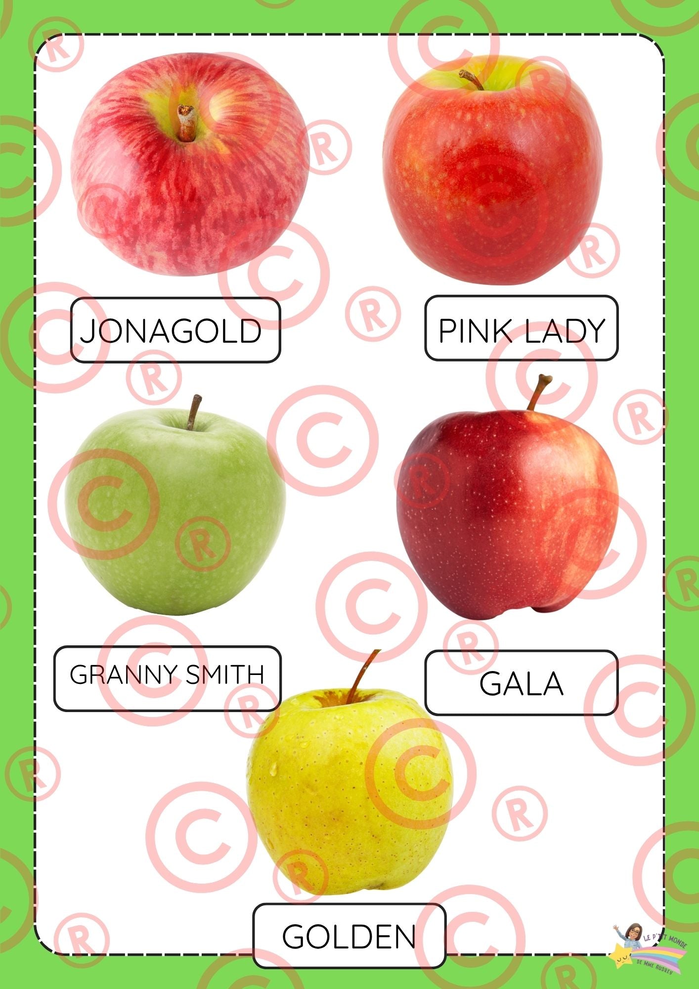 Mini Dossier sur "Les pommes"