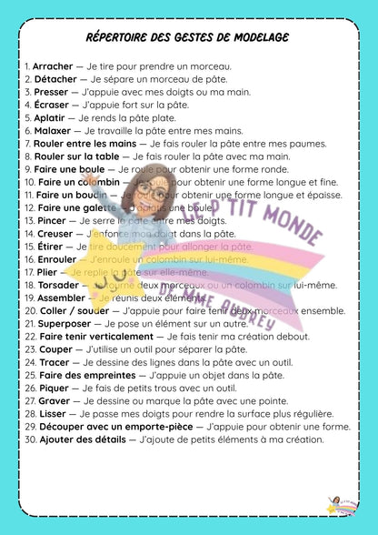 Le grand dossier du Modelage en maternelle pdf