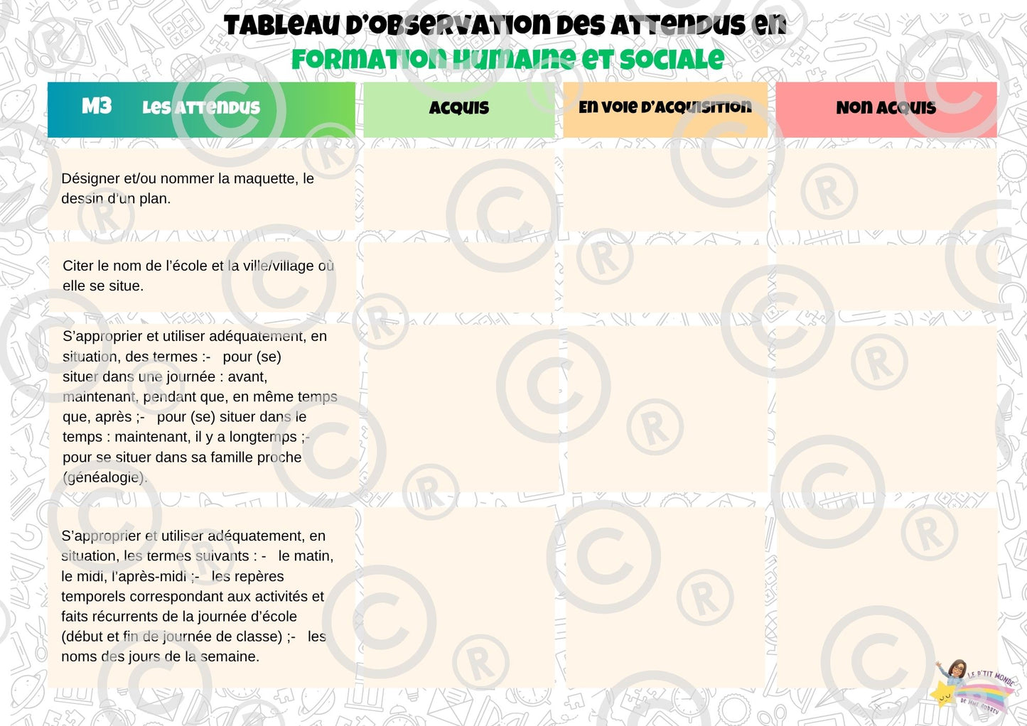 Tableaux d'observation des attendus (Form Techn et Man, Phil/Cit, Sciences humaines) PDF