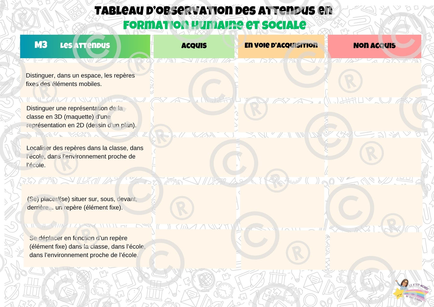 Tableaux d'observation des attendus (Form Techn et Man, Phil/Cit, Sciences humaines) PDF