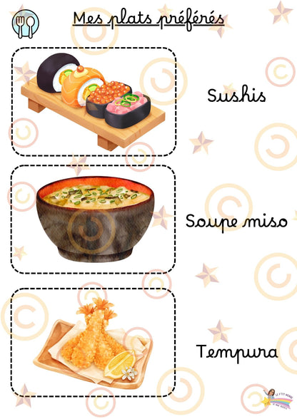 Dossier d'Eveil aux langues: LES ENFANTS DU MONDE