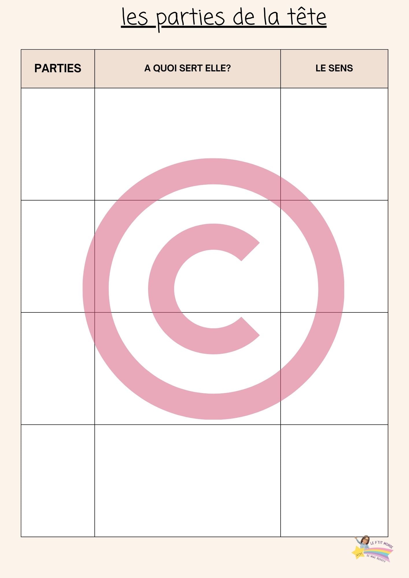 Dossier Sciences: Le corps humain /Les 5 sens (320 pages) + démarches d'investigation