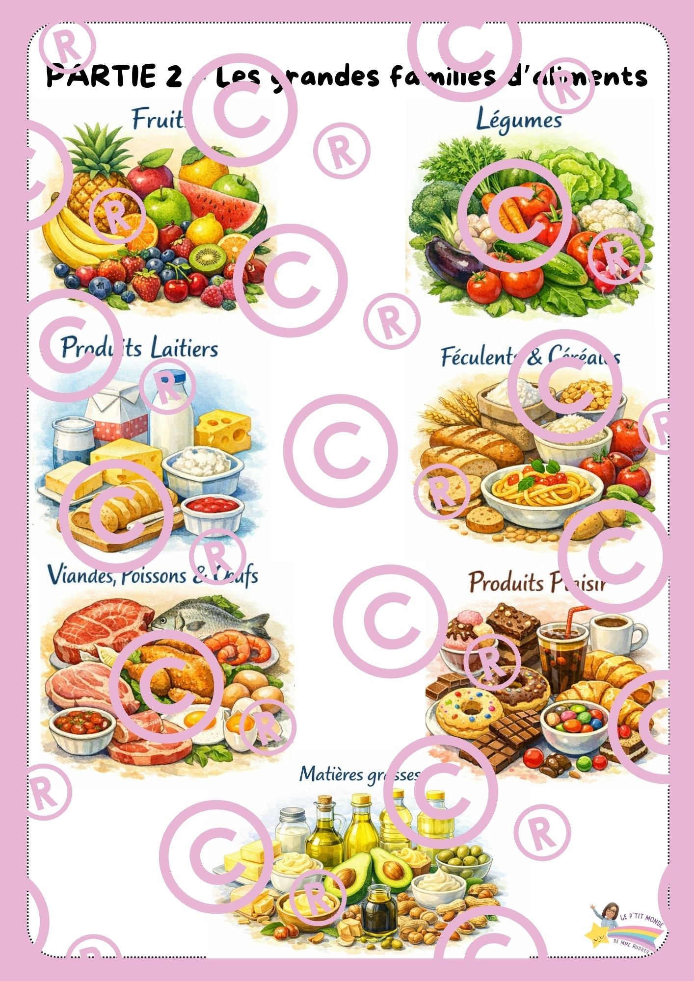 Mon dossier sur l'alimentation