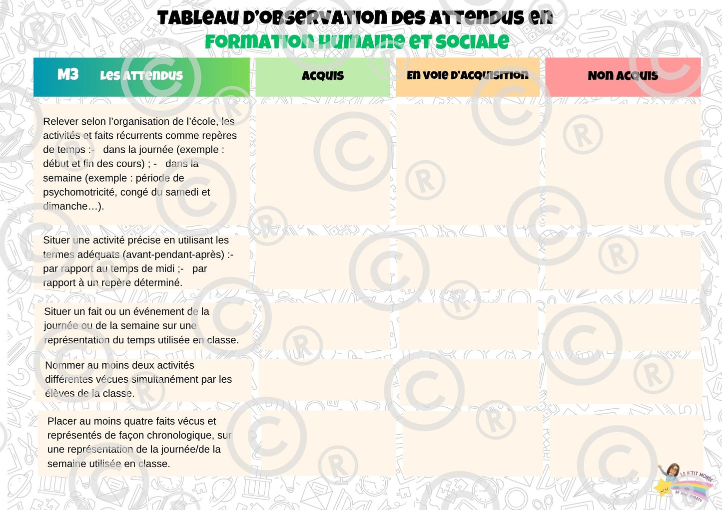 Tableaux d'observation des attendus (Form Techn et Man, Phil/Cit, Sciences humaines) PDF
