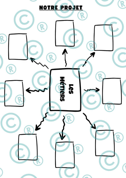 NOUVEAU ! Mes p'tits projets : LES MÉTIERS