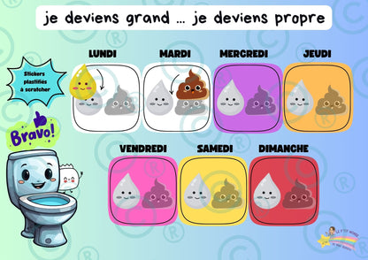 je deviens PROPRE (PDF)