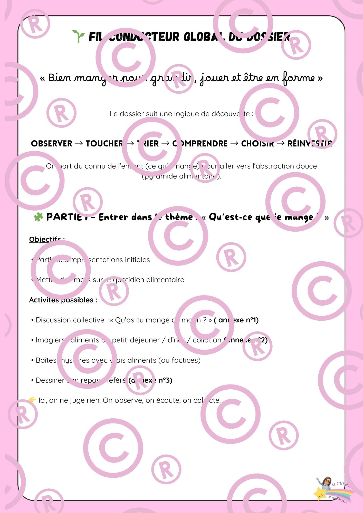 Mon dossier sur l'alimentation