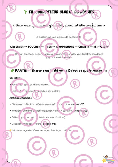 Mon dossier sur l'alimentation