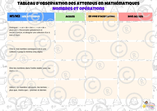 Pack complet des Tableaux d' observations des attendus M1/M2