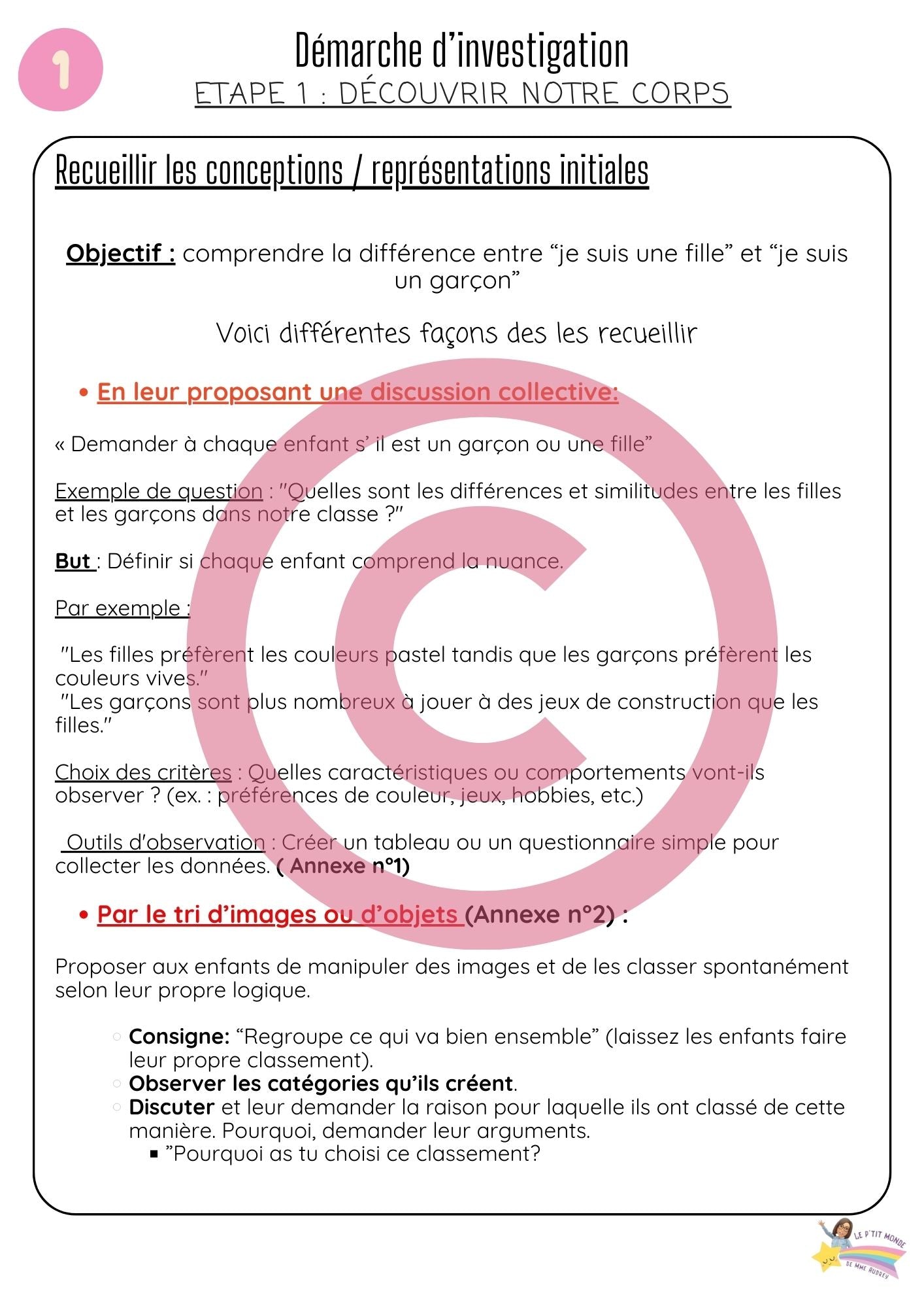 Dossier Sciences: Le corps humain /Les 5 sens (320 pages) + démarches d'investigation