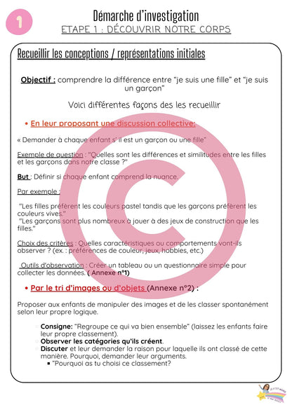 Dossier Sciences: Le corps humain /Les 5 sens (320 pages) + démarches d'investigation
