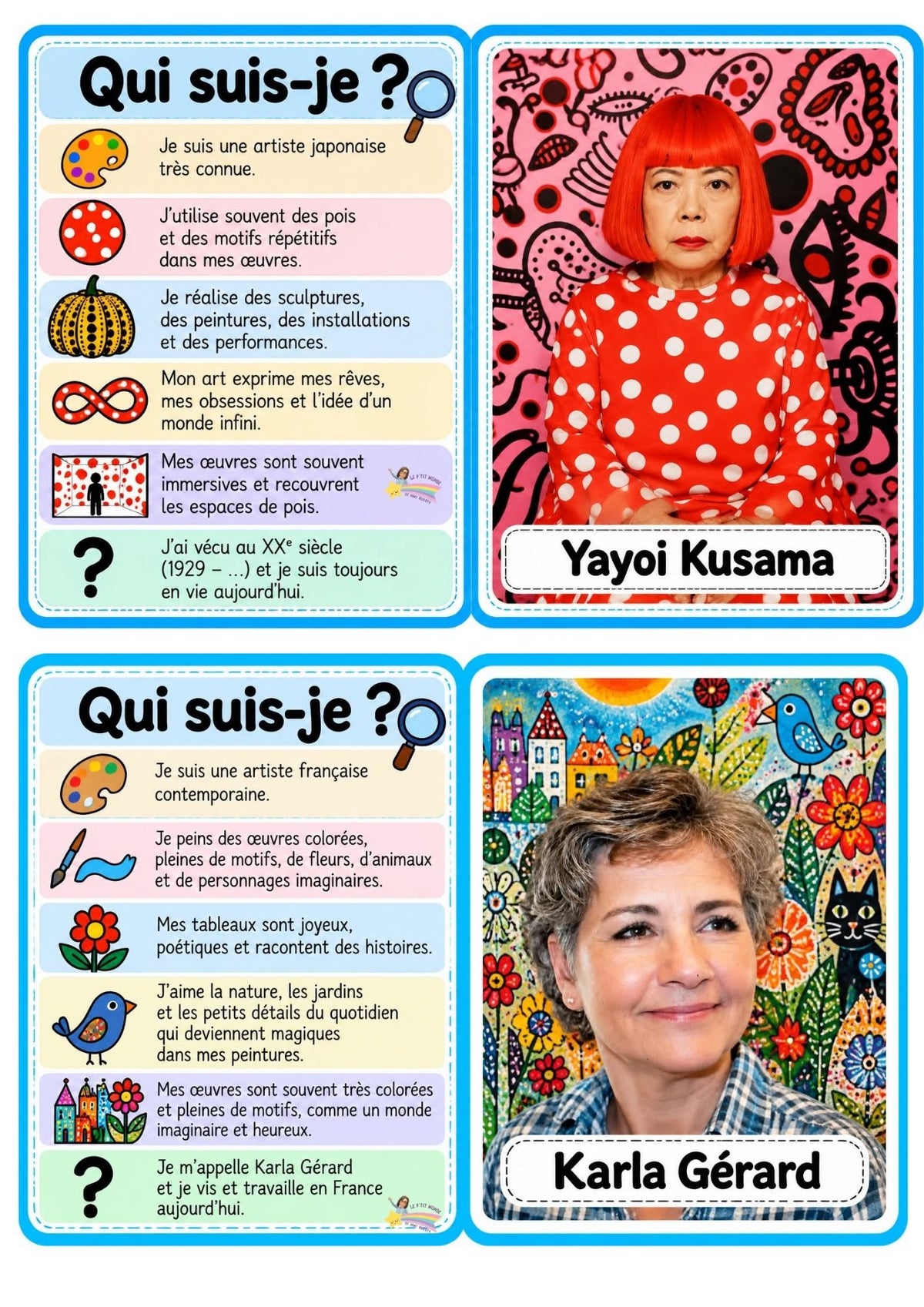 NOUVEAU! Mon p'tit dossier sur les peintres (Pdf)