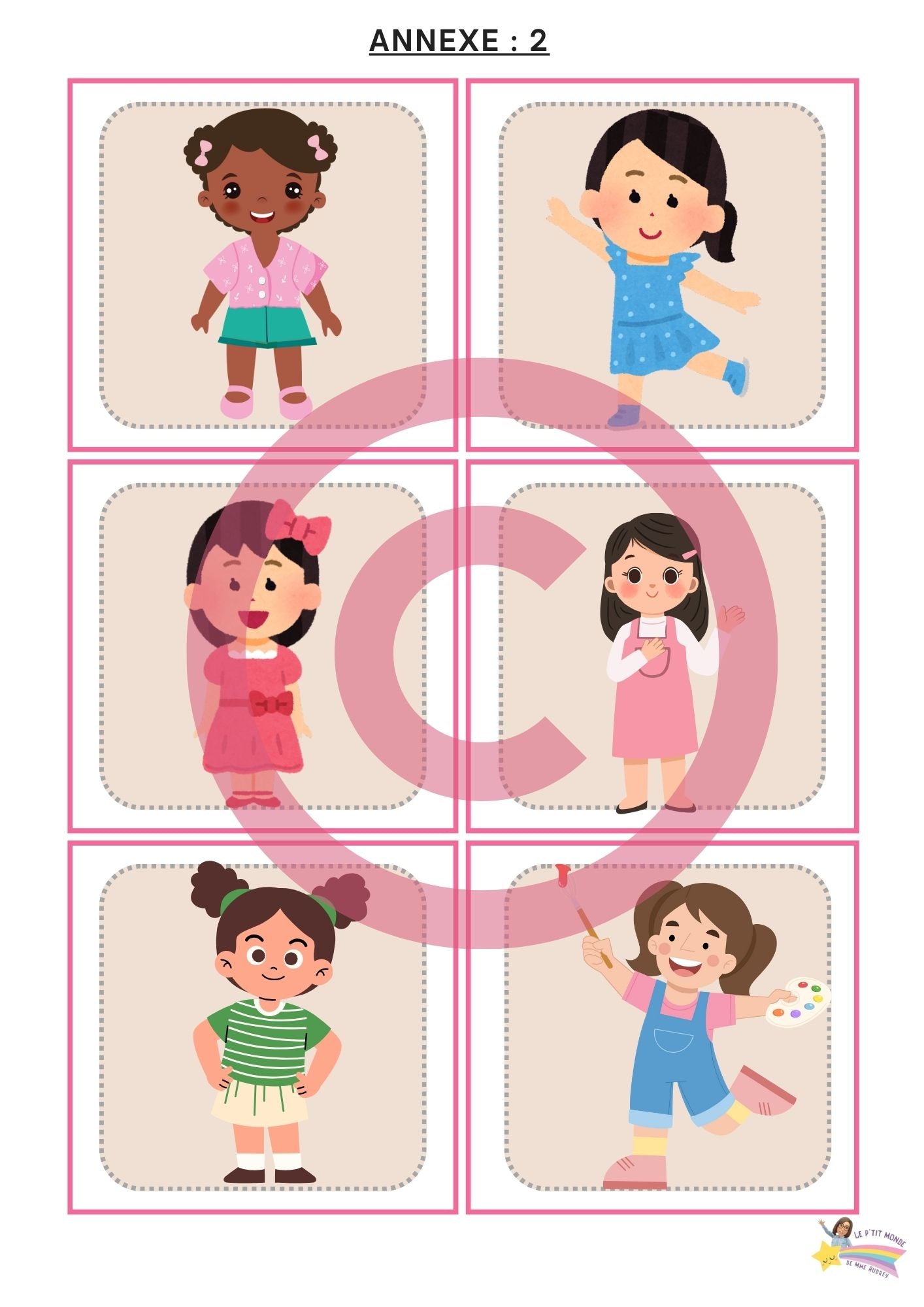 Dossier Sciences: Le corps humain /Les 5 sens (320 pages) + démarches d'investigation