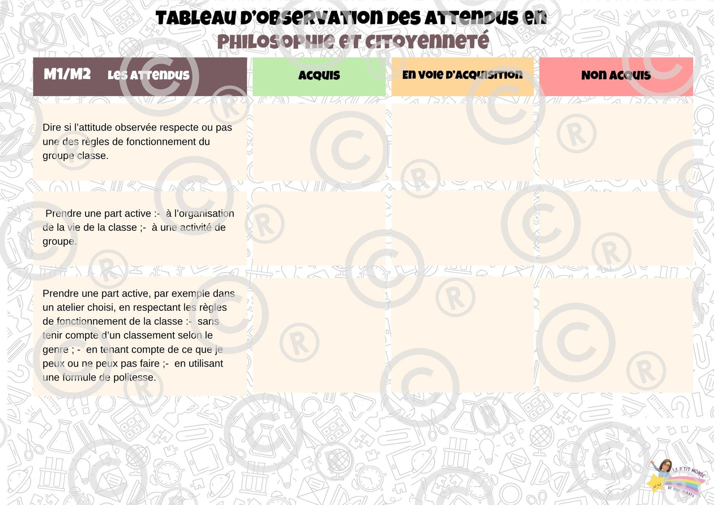 Tableaux d'observation des attendus (Form Techn et Man, Phil/Cit, Sciences humaines) PDF