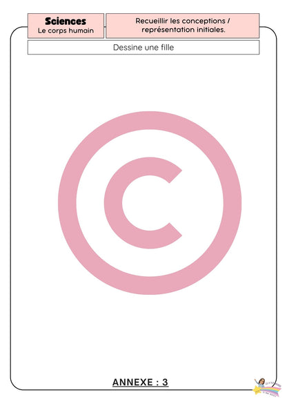 Dossier Sciences: Le corps humain /Les 5 sens (320 pages) + démarches d'investigation