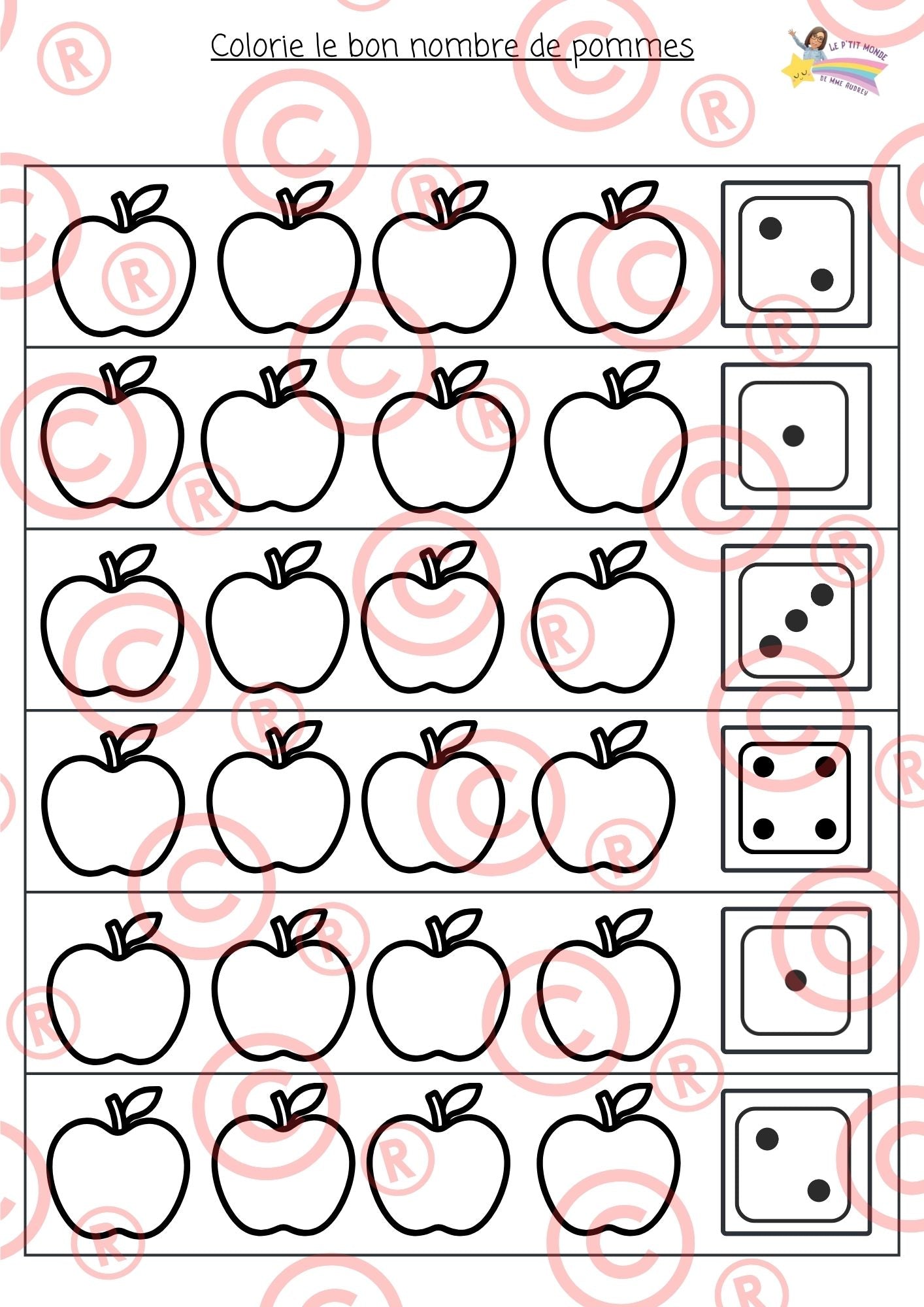 Mini Dossier sur "Les pommes"