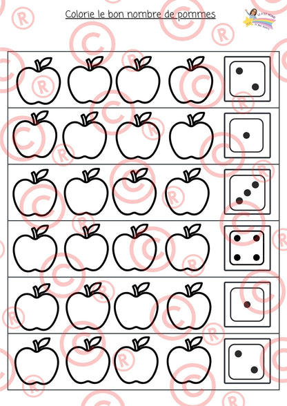 Mini Dossier sur "Les pommes"