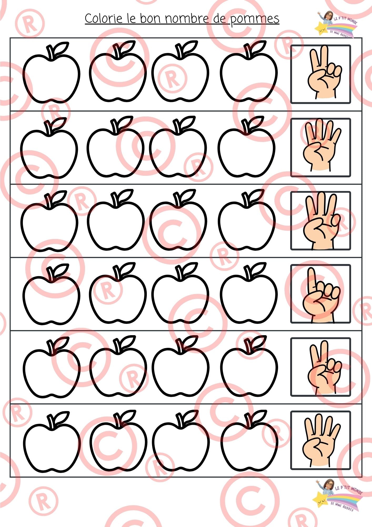 Mini Dossier sur "Les pommes"