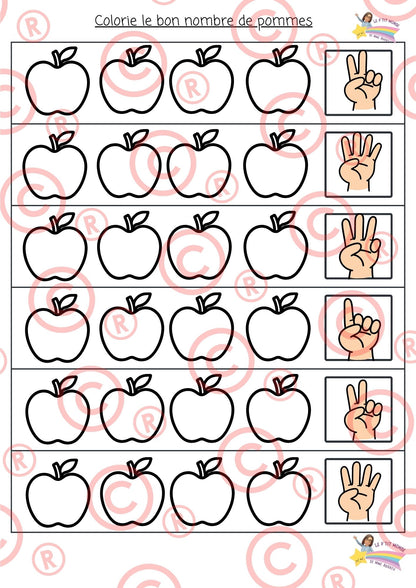 Mini Dossier sur "Les pommes"