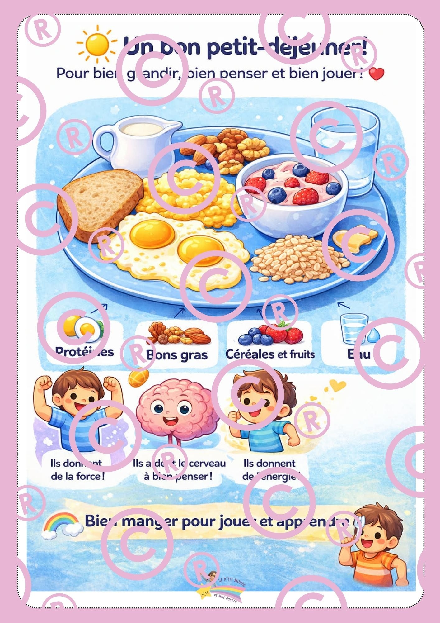 Mon dossier sur l'alimentation