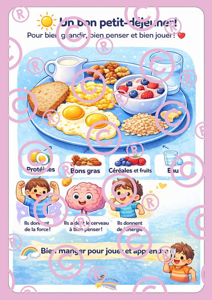 Mon dossier sur l'alimentation