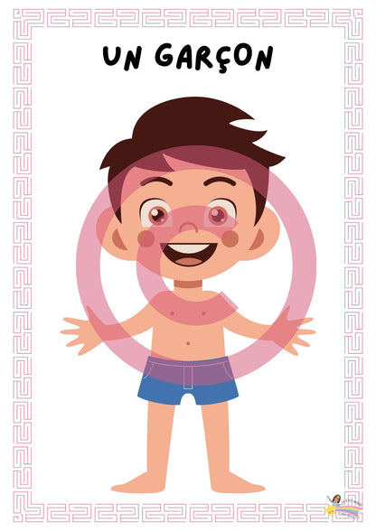 Dossier Sciences: Le corps humain /Les 5 sens (320 pages) + démarches d'investigation